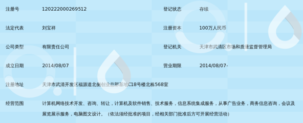 天津楚天網(wǎng)絡(luò)科技攜手北京信息技術(shù)咨詢服務(wù) 共繪數(shù)字發(fā)展新藍(lán)圖